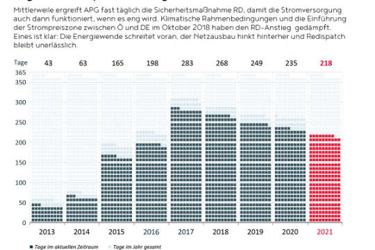 Redispatch - Download 5 DE.jpg